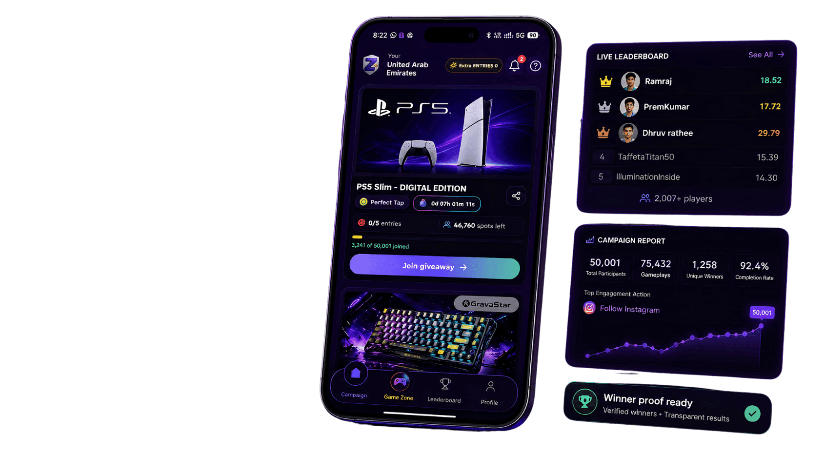 Zishes campaign experience showing a live campaign page, playable challenge, leaderboard, campaign reporting and winner proof.